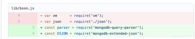 MongoDB mongo-express远程代码执行(CVE-2019-10758) - 作者:whhbtl MongoDB mongo-express远程代码执行(CVE-2019-10758) - 作者:whhbtl