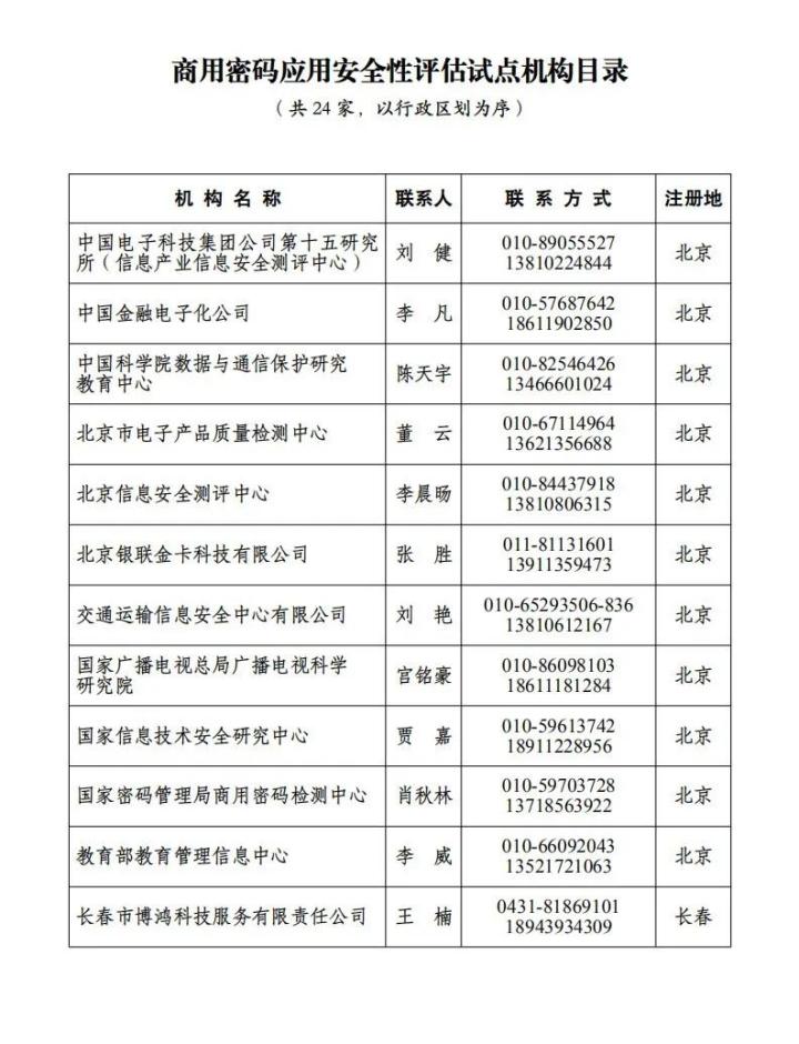 北卡盘点丨2020全球5G和新基建产业展望 - 作者:beikatech 北卡盘点丨2020全球5G和新基建产业展望 - 作者:beikatech