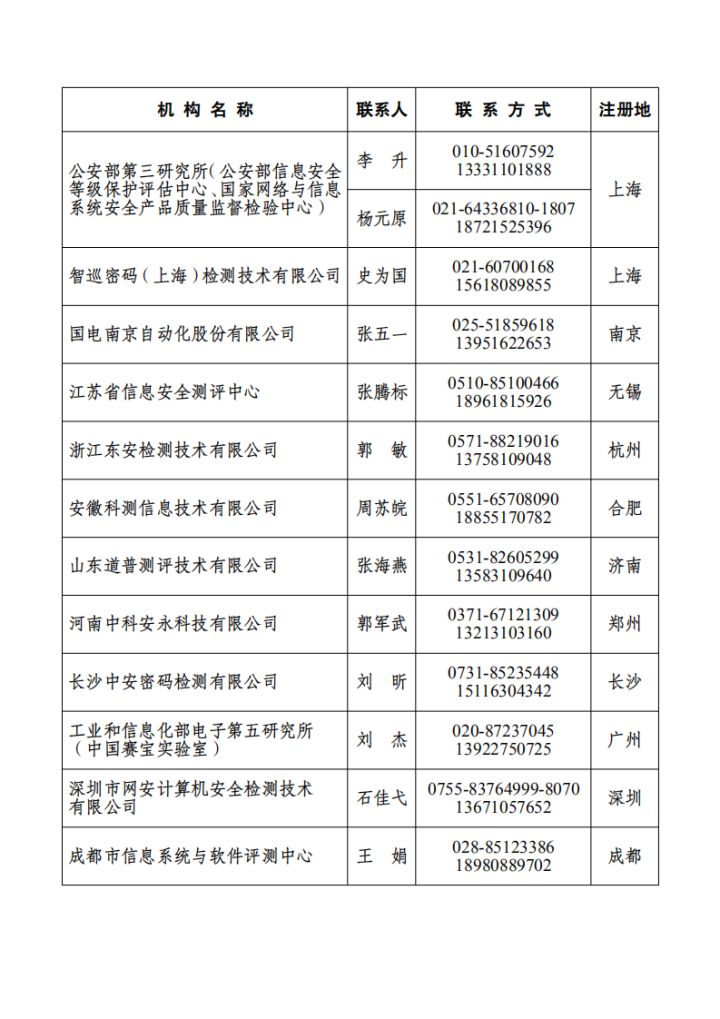 北卡盘点丨2020全球5G和新基建产业展望 - 作者:beikatech 北卡盘点丨2020全球5G和新基建产业展望 - 作者:beikatech