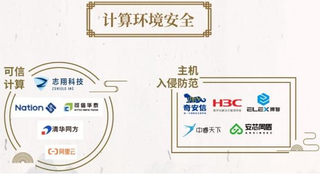 值得收藏的信息安全网址,第二弹,国内篇 - 作者:信息安全的那些事儿 值得收藏的信息安全网址,第二弹,国内篇 - 作者:信息安全的那些事儿