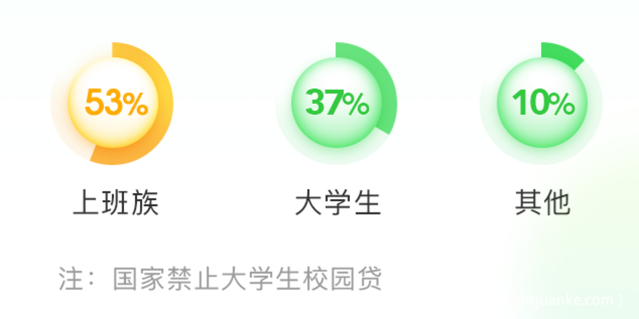 新的诈骗套路出现!已有多人被骗 - 作者:GEETEST极验 新的诈骗套路出现!已有多人被骗 - 作者:GEETEST极验