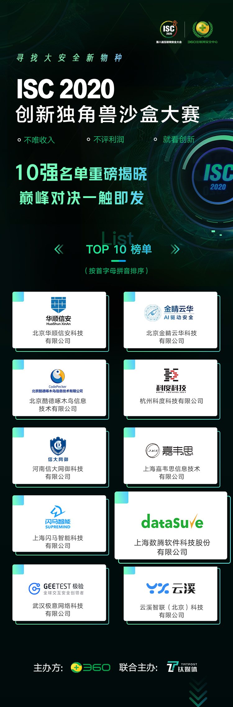 2020创新独角兽沙盒大赛，数腾强势入围十强 - 作者:shuteng-安全小百科