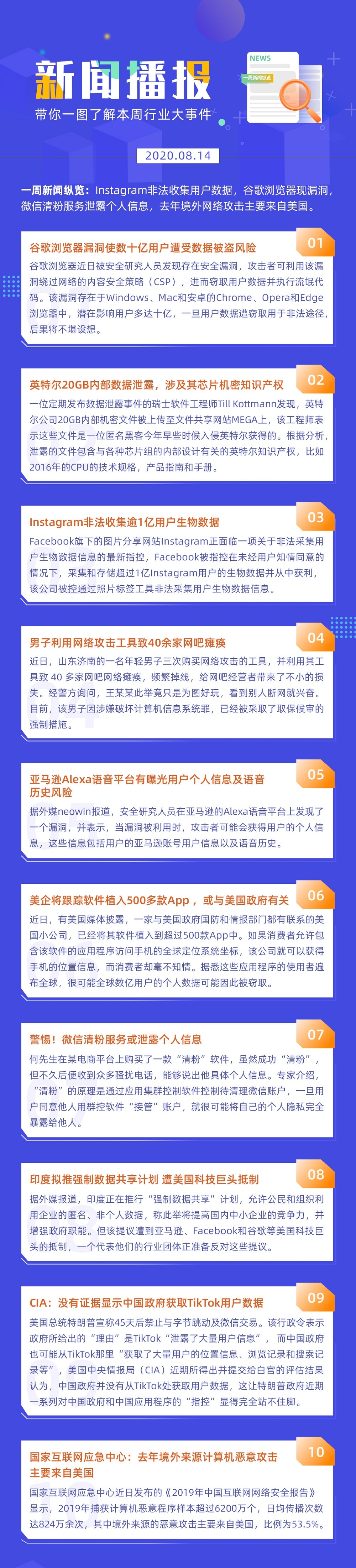 一周新闻纵览:Instagram非法收集用户数据,谷歌浏览器现漏洞,微信清粉服务泄露个人信息,去年境外网络攻击主要来自美国 - 作者:世平信息SPINFO-安全小百科