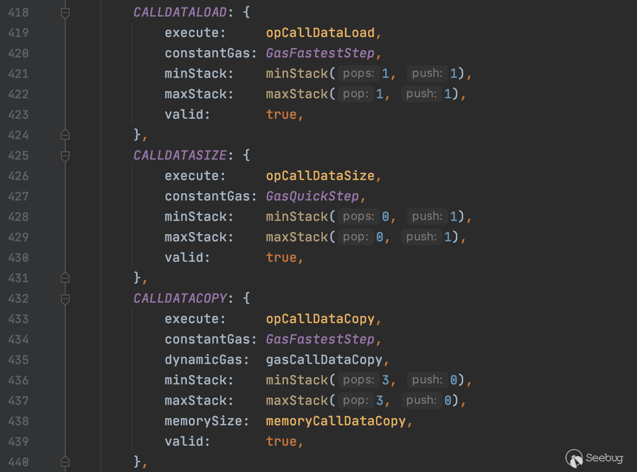 图片[6]-以太坊安全之EVM与短地址攻击 – 作者:知道创宇404实验室-安全小百科
