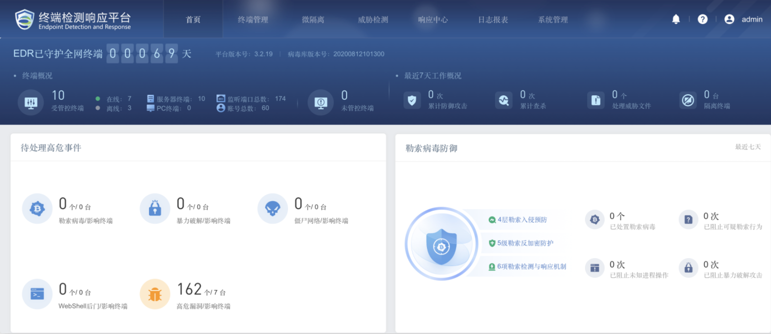 漏洞预警：深信服-SANGFOR终端 - 任意用户登录 0day - 作者:听闻瓜子Max-安全小百科