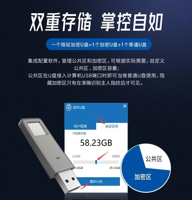 夏不为利!Ou加密U盘登陆安全牛商城,开业促销中 - 作者:上海瀛联信息科技股份有限公司-安全小百科