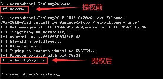 内网渗透测试:Windows权限提升思路(上) - 作者:MrAnonymous 内网渗透测试:Windows权限提升思路(上) - 作者:MrAnonymous