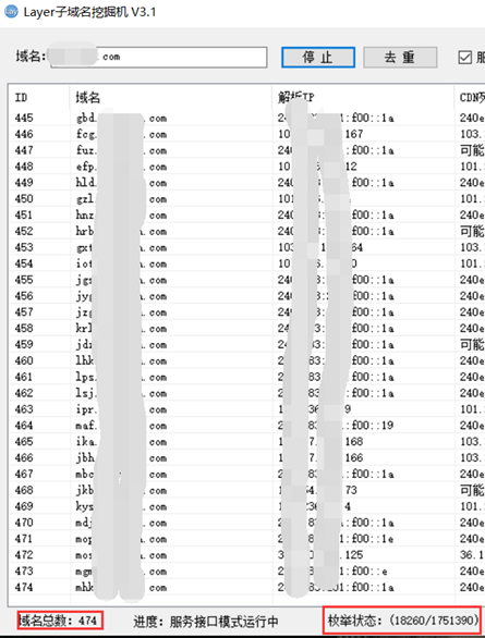 信息收集和漏洞扫描的阶段性总结 - 作者:少帅力 信息收集和漏洞扫描的阶段性总结 - 作者:少帅力