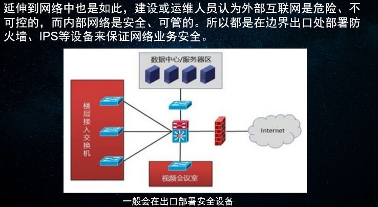 浅谈零信任 - 作者:dawenjun-安全小百科