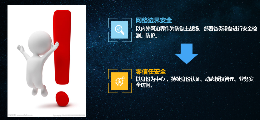 浅谈零信任 - 作者:dawenjun 浅谈零信任 - 作者:dawenjun