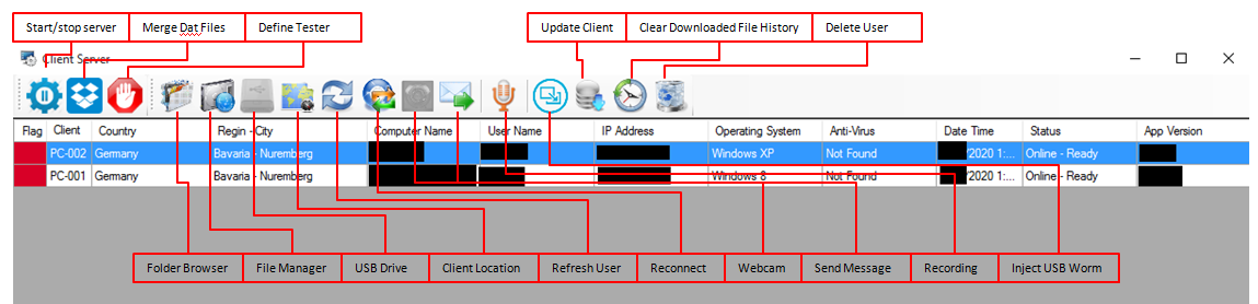 透明部落:发展历程分析(一) - 作者:Kriston-安全小百科