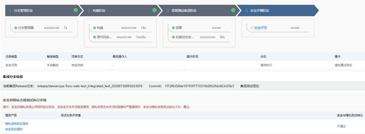 OPPO互联网DevSecOps实践 - 作者:pengxing OPPO互联网DevSecOps实践 - 作者:pengxing