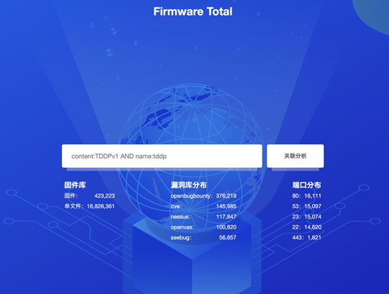 360 FirmwareTotal进化之路:打造固件空间安全测绘领域的“谷歌” - 作者:360安全 360 FirmwareTotal进化之路:打造固件空间安全测绘领域的“谷歌” - 作者:360安全