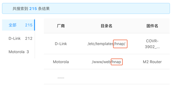 360 FirmwareTotal进化之路:打造固件空间安全测绘领域的“谷歌” - 作者:360安全 360 FirmwareTotal进化之路:打造固件空间安全测绘领域的“谷歌” - 作者:360安全