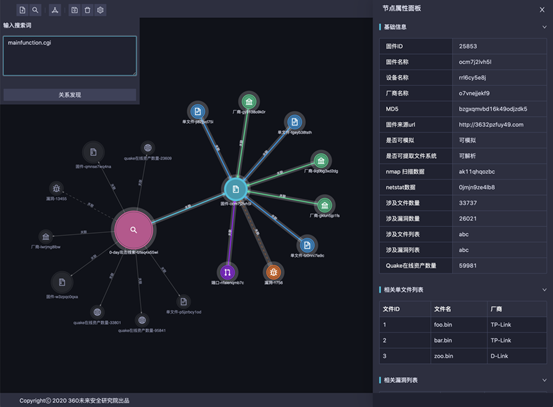 360 FirmwareTotal进化之路:打造固件空间安全测绘领域的“谷歌” - 作者:360安全 360 FirmwareTotal进化之路:打造固件空间安全测绘领域的“谷歌” - 作者:360安全
