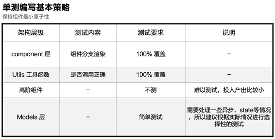 360 FirmwareTotal进化之路:打造固件空间安全测绘领域的“谷歌” - 作者:360安全 360 FirmwareTotal进化之路:打造固件空间安全测绘领域的“谷歌” - 作者:360安全