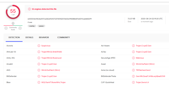 Metasploit免杀初探索 - 作者:安全狗safedog Metasploit免杀初探索 - 作者:安全狗safedog