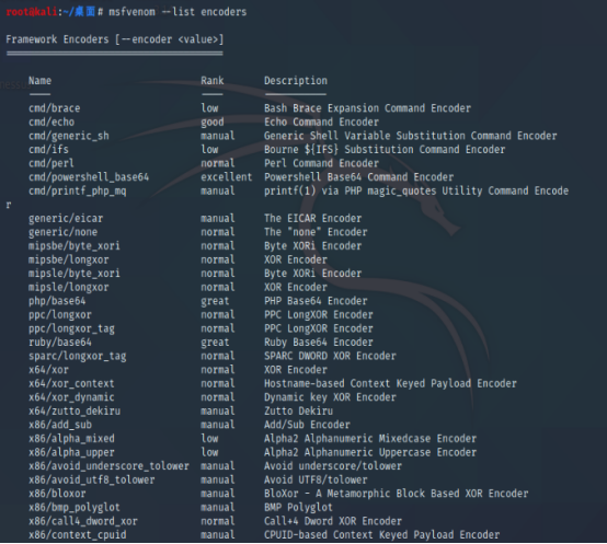 Metasploit免杀初探索 - 作者:安全狗safedog Metasploit免杀初探索 - 作者:安全狗safedog