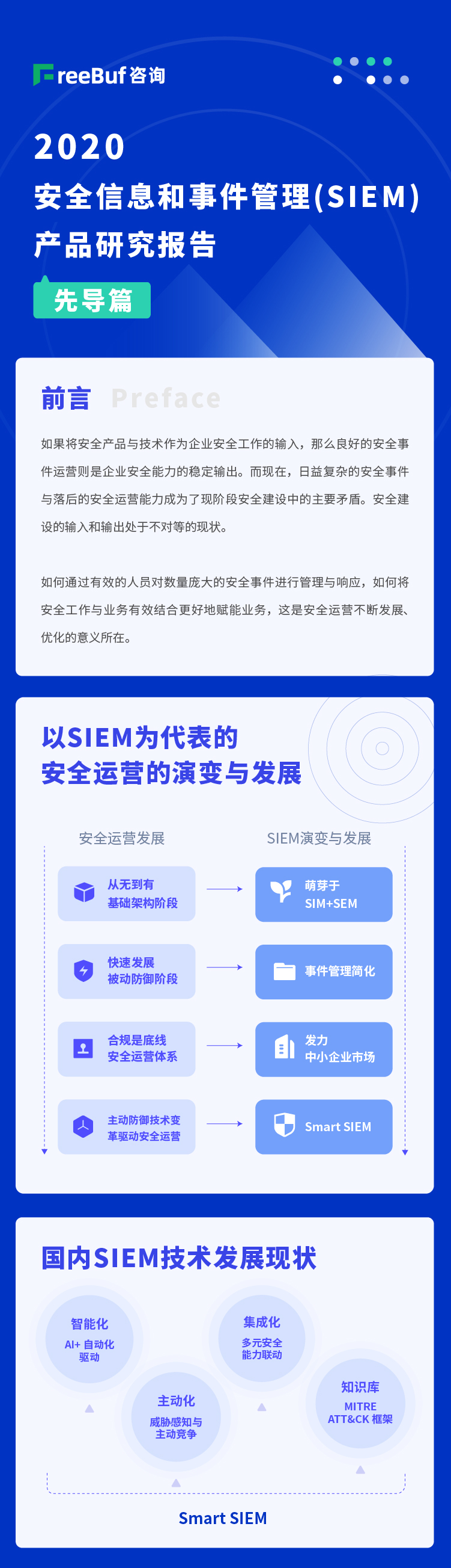 先导篇 | 《2020安全信息和事件管理(SIEM)研究报告》即将发布 - 作者:FreeBuf咨询 先导篇 | 《2020安全信息和事件管理(SIEM)研究报告》即将发布 - 作者:FreeBuf咨询