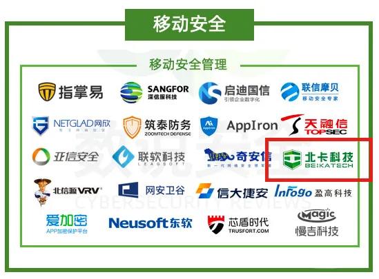 再上榜！北卡科技入选《2020年中国网络安全市场全景图》 - 作者:beikatech-安全小百科