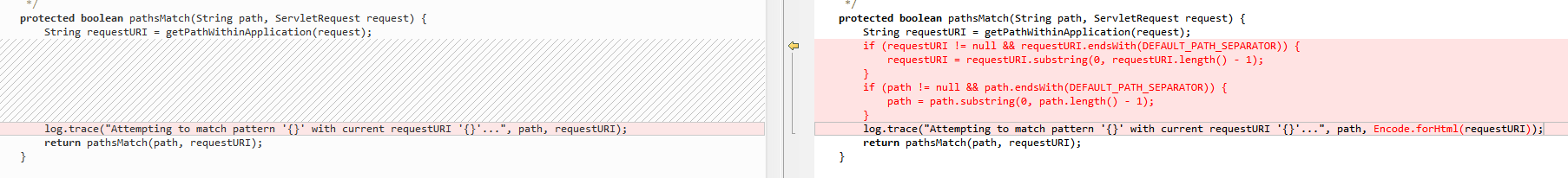Apache Shiro权限绕过漏洞CVE-2020-1957 - 作者:深信服千里目安全实验室 Apache Shiro权限绕过漏洞CVE-2020-1957 - 作者:深信服千里目安全实验室