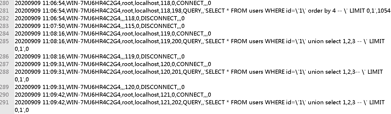 MySql日志审计配置与分析实战 - 作者:ofei MySql日志审计配置与分析实战 - 作者:ofei