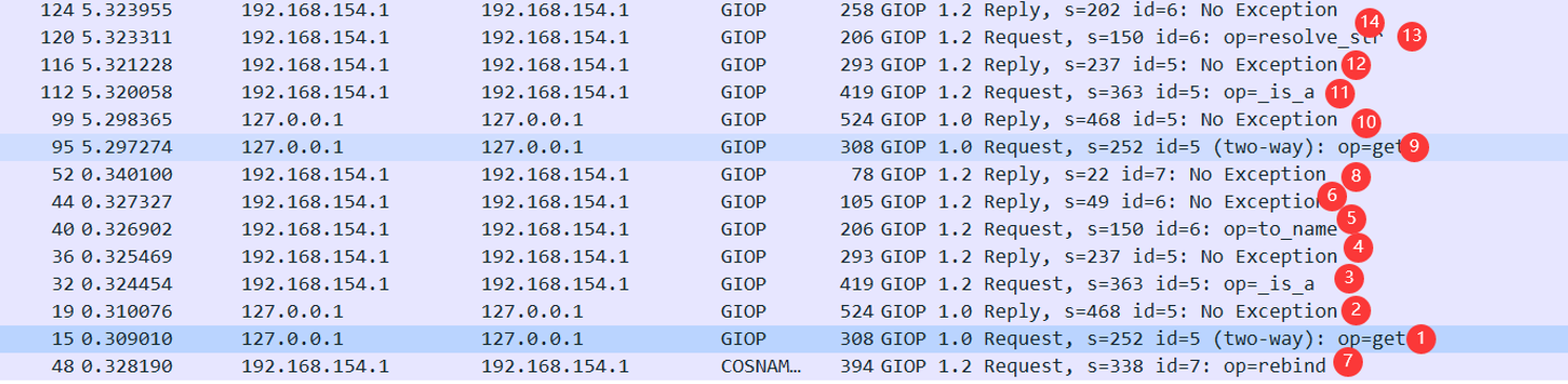 Corba DEMO流量分析 - 作者:水木逸轩con-安全小百科