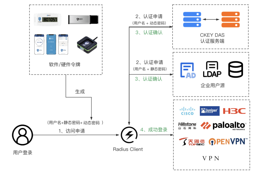 1601345298_5f729712243d8079f9e1a.png!small