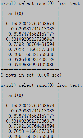 渗透测试之SQL注入(四) - 作者:随风kali 渗透测试之SQL注入(四) - 作者:随风kali