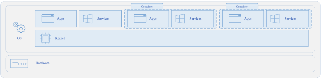 1602643633_5f8666b1749f917230e63.png!small