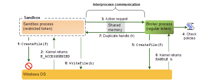 1602643830_5f86677651f3aec84506e.png!small