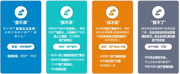 不当“咸”鱼,华云安让“家底”活起来 - 作者:科技生活报道-安全小百科