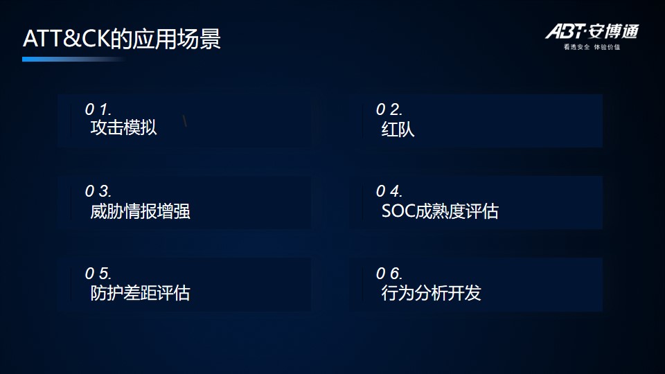 【安全说】基于ATT&CK提升安全检测能力的开发实践 - 作者:abtnetworks2018 【安全说】基于ATT&CK提升安全检测能力的开发实践 - 作者:abtnetworks2018
