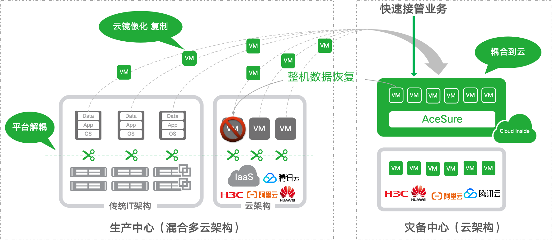 网络化、数字化、智能化,数腾出席2020年工业互联网智能应用高峰论坛 - 作者:shuteng 网络化、数字化、智能化,数腾出席2020年工业互联网智能应用高峰论坛 - 作者:shuteng