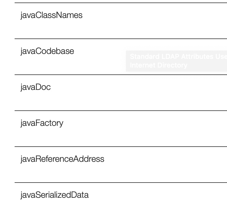 JNDI之初探LDAP - 作者:酒仙桥六号部队 JNDI之初探LDAP - 作者:酒仙桥六号部队