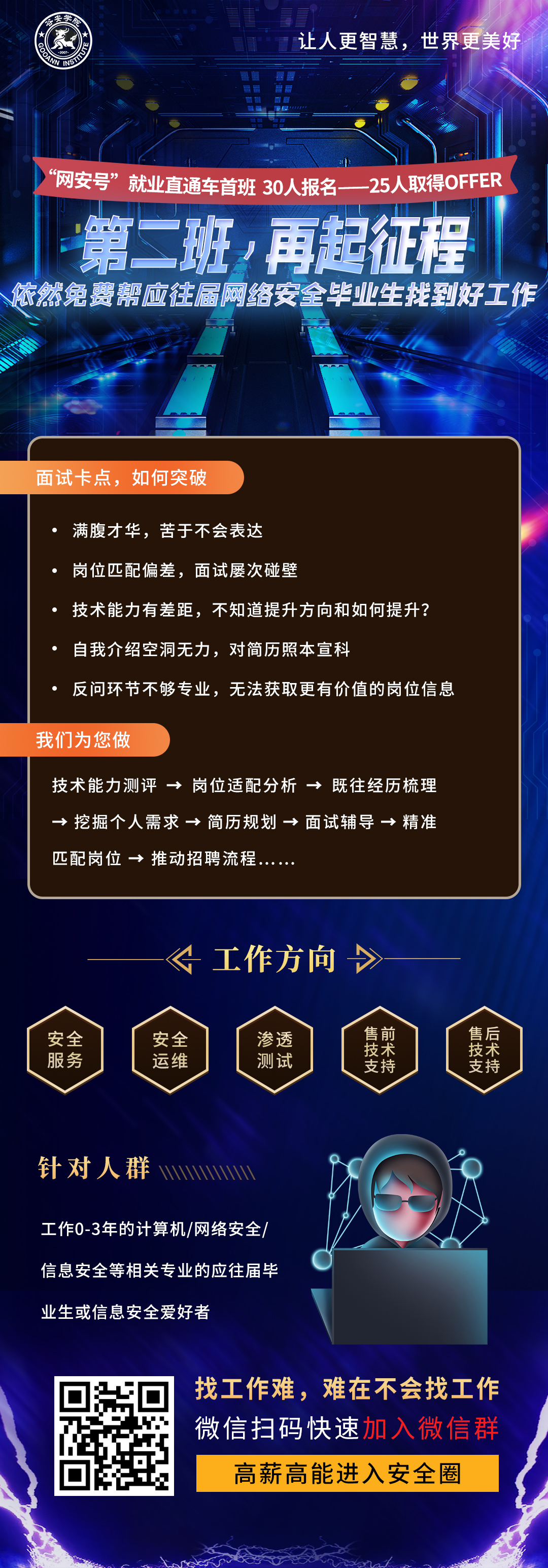 “网安号”就业直通车 | 首班车30人报名25人取得offer, 第二班再起征程! - 作者:Andy0828 “网安号”就业直通车 | 首班车30人报名25人取得offer, 第二班再起征程! - 作者:Andy0828