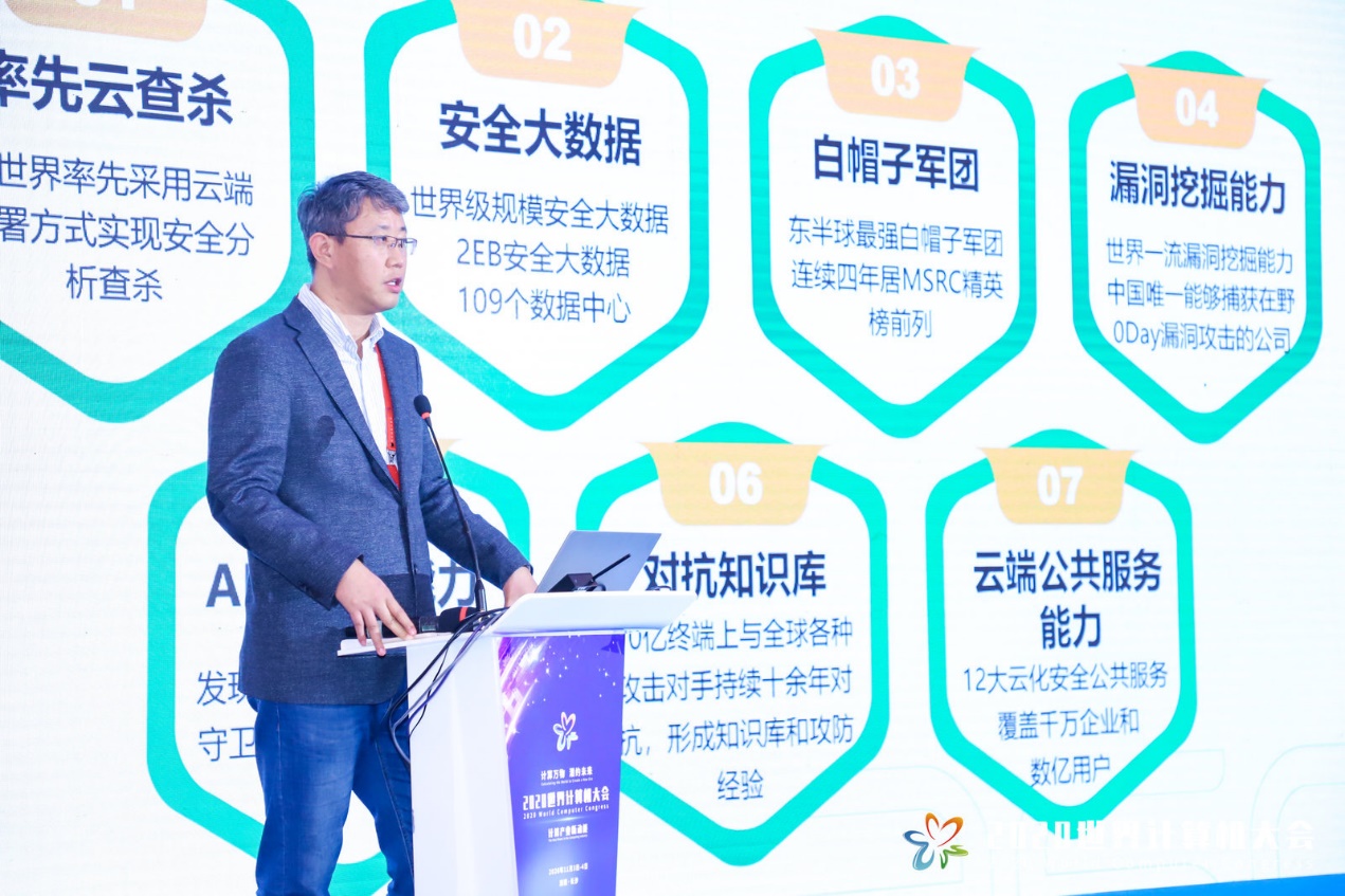 安全为基眺望计算未来,2020世界计算机大会360霍海涛畅谈网安新威胁 - 作者:360安全 安全为基眺望计算未来,2020世界计算机大会360霍海涛畅谈网安新威胁 - 作者:360安全