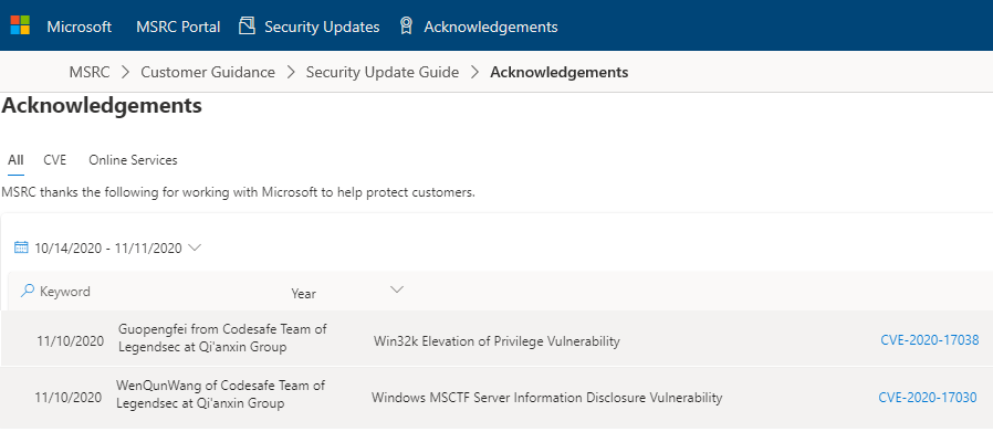 奇安信代码安全实验室帮助微软修复高危漏洞,获官方致谢 - 作者:奇安信代码卫士-安全小百科