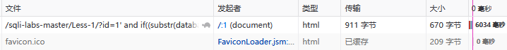 SQL注入注入点判断与注入手法介绍 - 作者:ATL安全团队 SQL注入注入点判断与注入手法介绍 - 作者:ATL安全团队