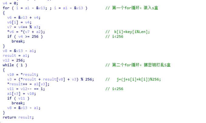 一名二进制CTF选手的一点心得 - 作者:SecIN技术社区 一名二进制CTF选手的一点心得 - 作者:SecIN技术社区