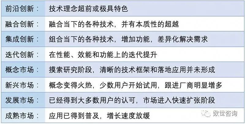 初绽光芒,华云安当选漏洞管理领域典型厂商 - 作者:华云安huaun 初绽光芒,华云安当选漏洞管理领域典型厂商 - 作者:华云安huaun