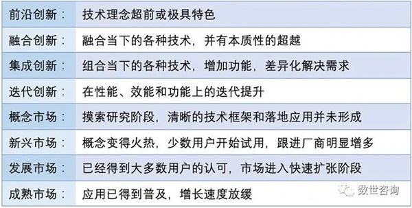 初绽光芒,华云安当选漏洞管理领域典型厂商 - 作者:科技生活报道 初绽光芒,华云安当选漏洞管理领域典型厂商 - 作者:科技生活报道