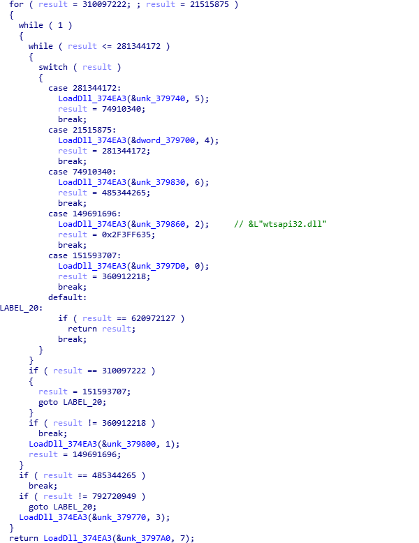 Emotet查杀难度高,深信服SAVE引擎以AI对抗高危宏病毒 - 作者:深信服千里目安全实验室 Emotet查杀难度高,深信服SAVE引擎以AI对抗高危宏病毒 - 作者:深信服千里目安全实验室