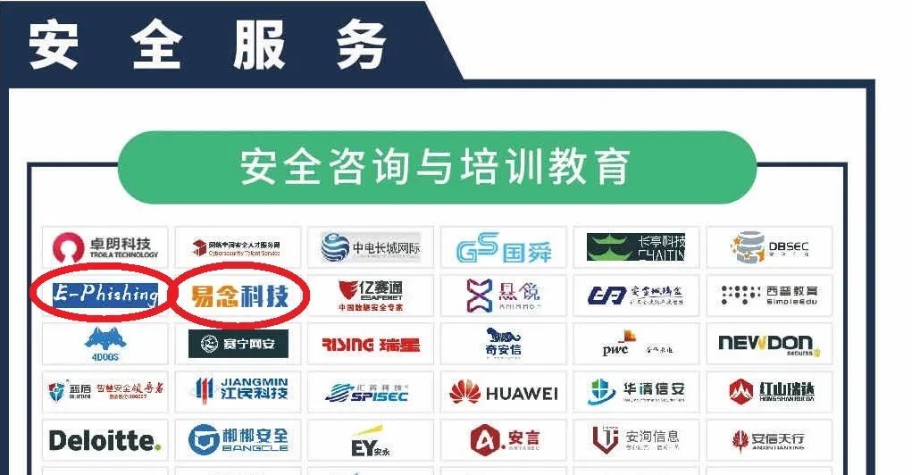 易念科技入选FreeBuf《CCSIP 2020中国网络安全产业全景图》 - 作者:易念科技 易念科技入选FreeBuf《CCSIP 2020中国网络安全产业全景图》 - 作者:易念科技