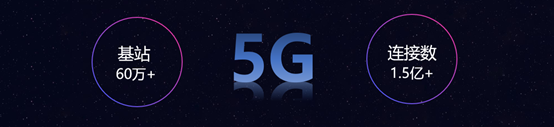 网易易盾安全技术总监高民:5G时代,内容“把关人”必须跳出旧模式 - 作者:wangyiyunyidun 网易易盾安全技术总监高民:5G时代,内容“把关人”必须跳出旧模式 - 作者:wangyiyunyidun