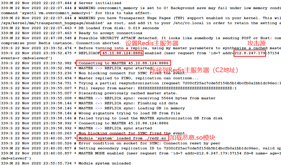 H2Miner新变种利用Redis漏洞入侵云服务器挖矿 - 作者:腾讯电脑管家-安全小百科