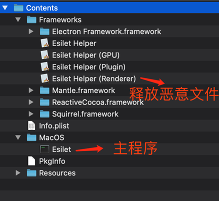 图片[5]-钱包黑洞：Lazarus 组织近期在加密货币方面的隐蔽攻击活动 – 作者:Threatbook-安全小百科