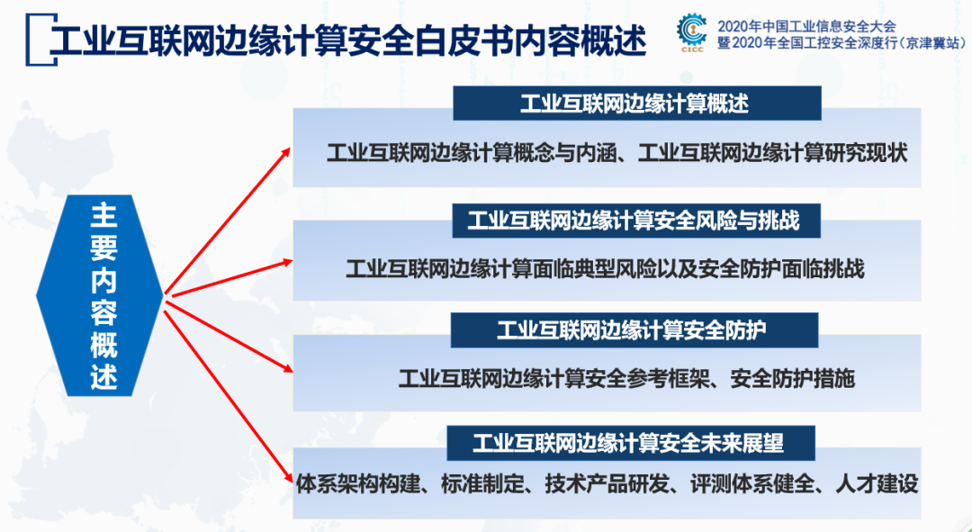 《工业互联网边缘计算安全白皮书 (2020) 》发布 (附下载) - 作者:nuclear-安全小百科