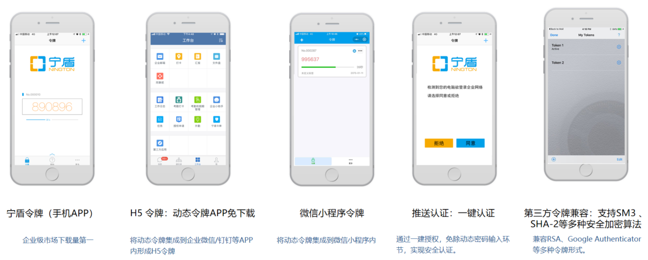 宁盾科技+东亚联丰投资|宁盾双因素认证 保障VPN安全  护航远程办公 - 作者:宁盾nington-安全小百科